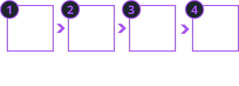 akeneo infographic