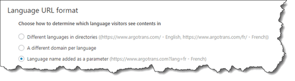 language url format