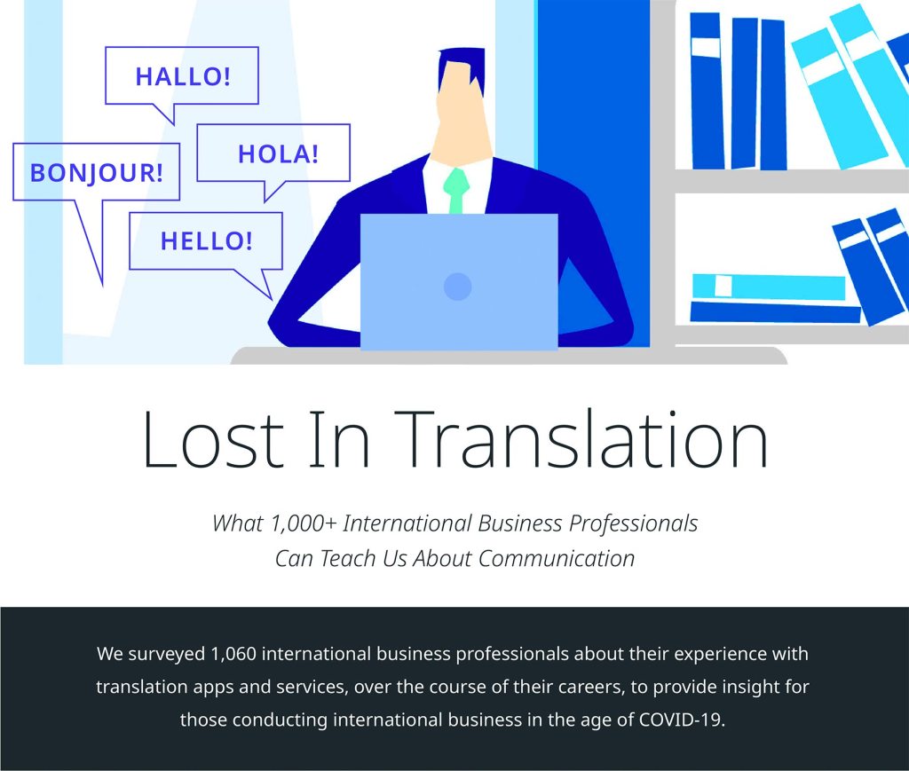 lost in translation header infographic